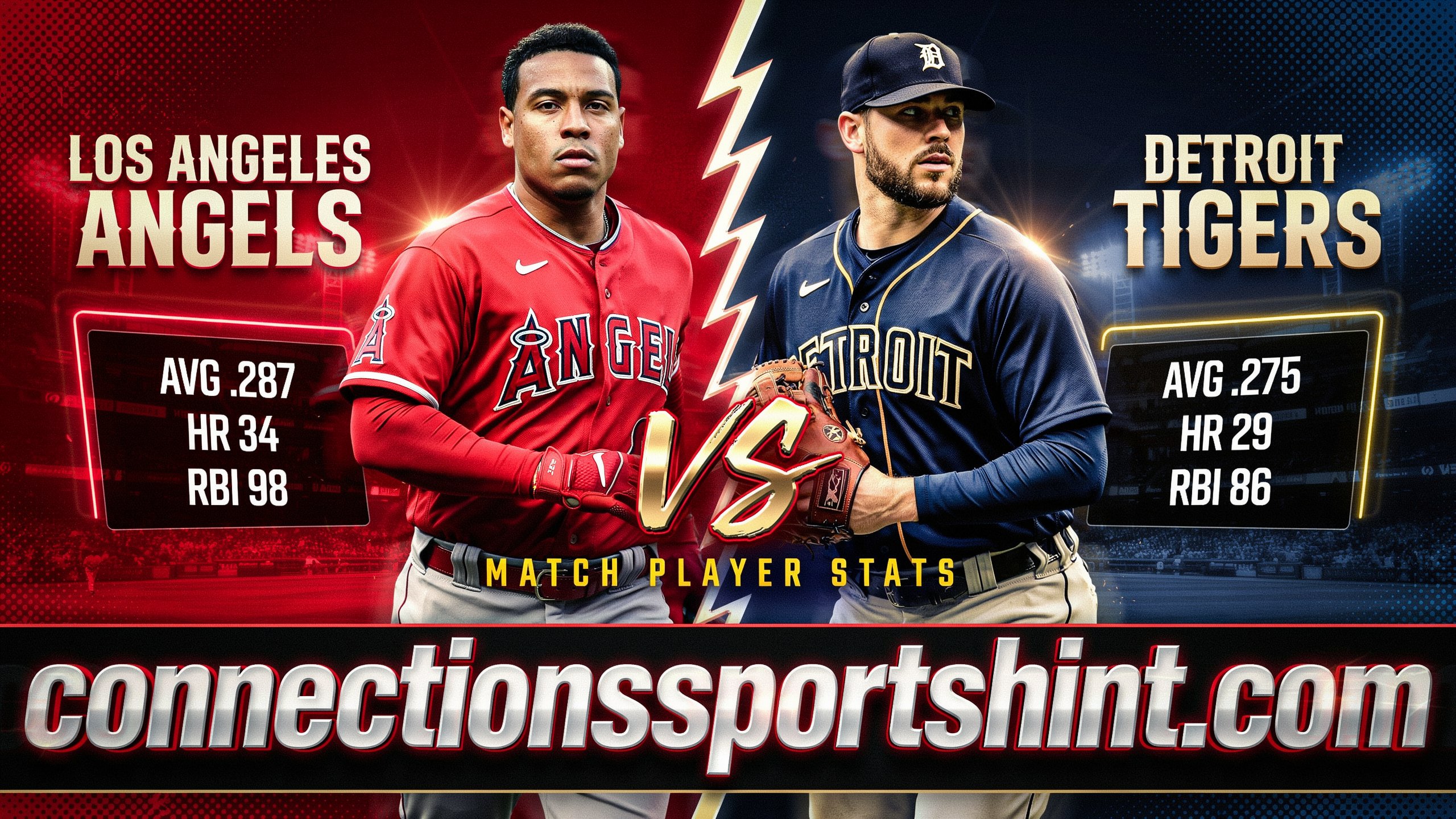 Los Angeles Angels vs Detroit Tigers Match Player Stats