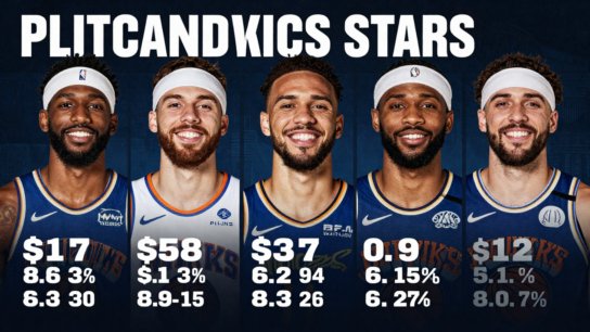 Pacers vs Knicks Match Player Stats