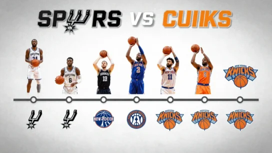 San Antonio Spurs vs Knicks Timeline