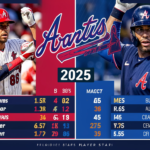 Atlanta Braves vs Mets Match Player Stats: Epic Showdown in 2026