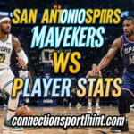 San Antonio Spurs vs Dallas Mavericks Match Player Stats in 2026