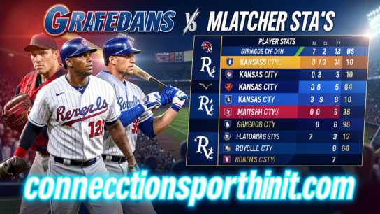 Cleveland Guardians vs Kansas City Royals Match Player Stats