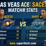 Las Vegas Aces vs Seattle Storm Match Player Stats Revealed in 2026
