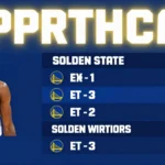 LA Clippers vs Golden State Warriors Match Player Stats: Shocking Final in 2026