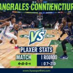 Los Angeles Sparks vs Connecticut Sun Match Player Stats: A Thrilling Battle in 2026