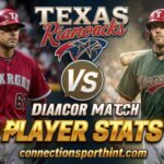 Texas Rangers vs Diamondbacks Match Player Stats: Wild Win in 2026