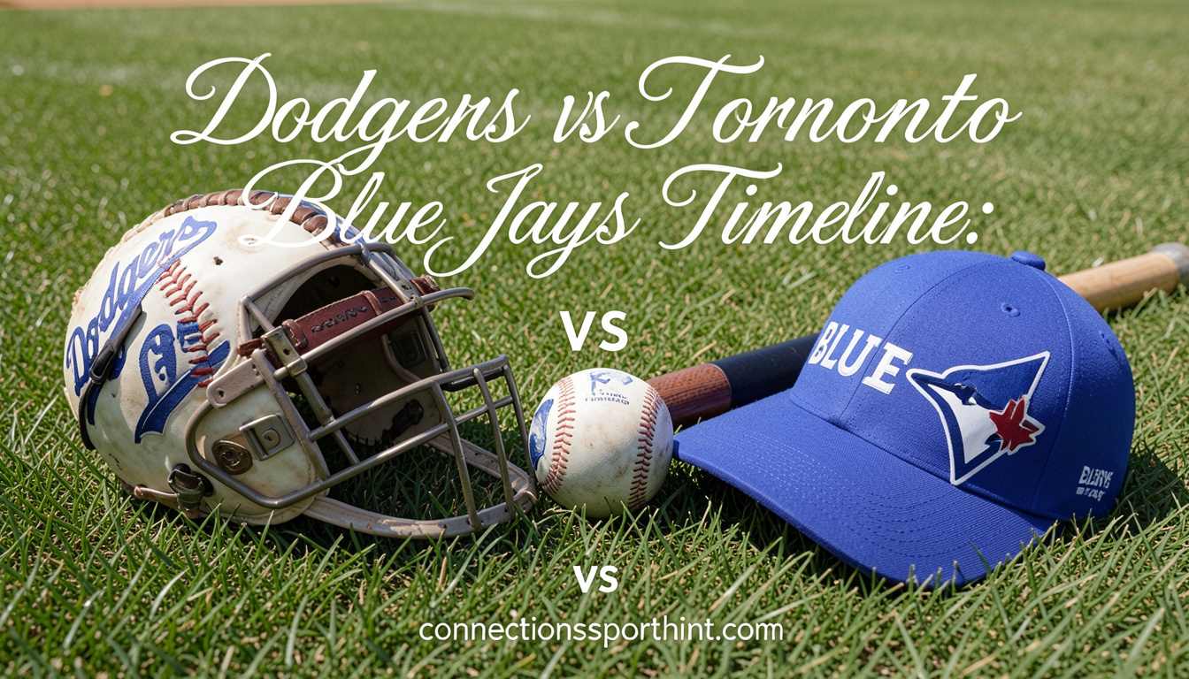 Dodgers vs Toronto Blue Jays Timeline