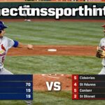 Chicago Cubs vs St. Louis Cardinals Match Player Stats: A Winning Guide in 2026