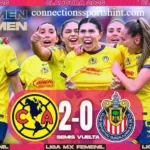 Chivas vs America Femenil: Thrills and Heartbreak