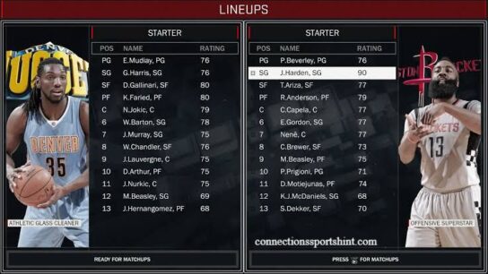 Houston Rockets vs Denver Nuggets Match Player Stats