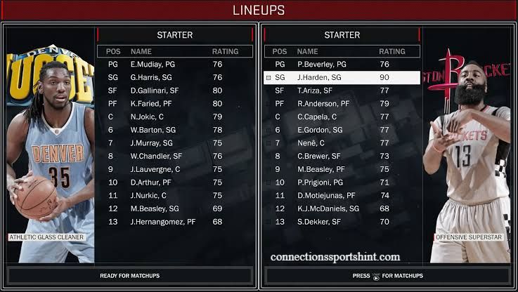 Houston Rockets vs Denver Nuggets Match Player Stats: Complete Box Score and Game Analysis