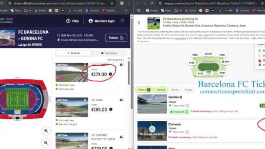 Barcelona FC Tickets