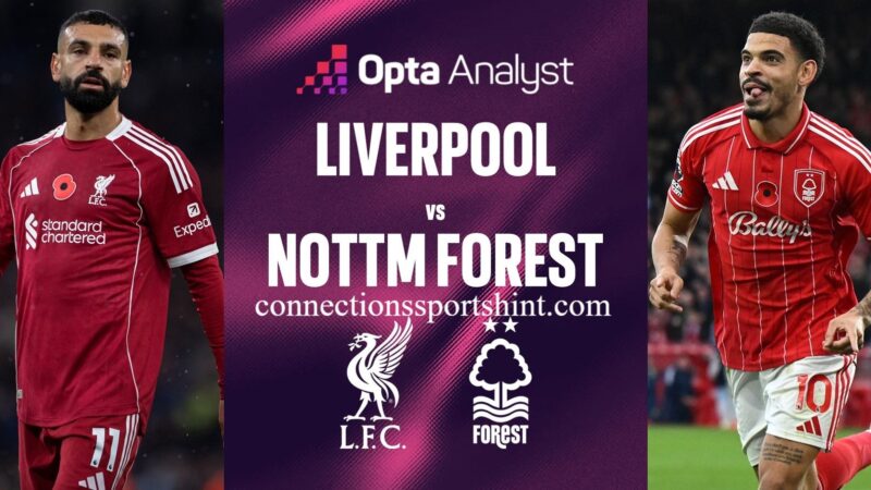 Liverpool vs Nottm Forest: Match Preview, Lineups, Results and Stats