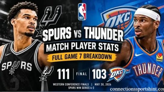 Oklahoma City Thunder vs San Antonio Spurs Match Player Stats