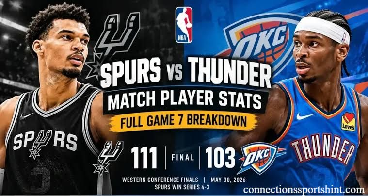 Oklahoma City Thunder vs San Antonio Spurs Match Player Stats
